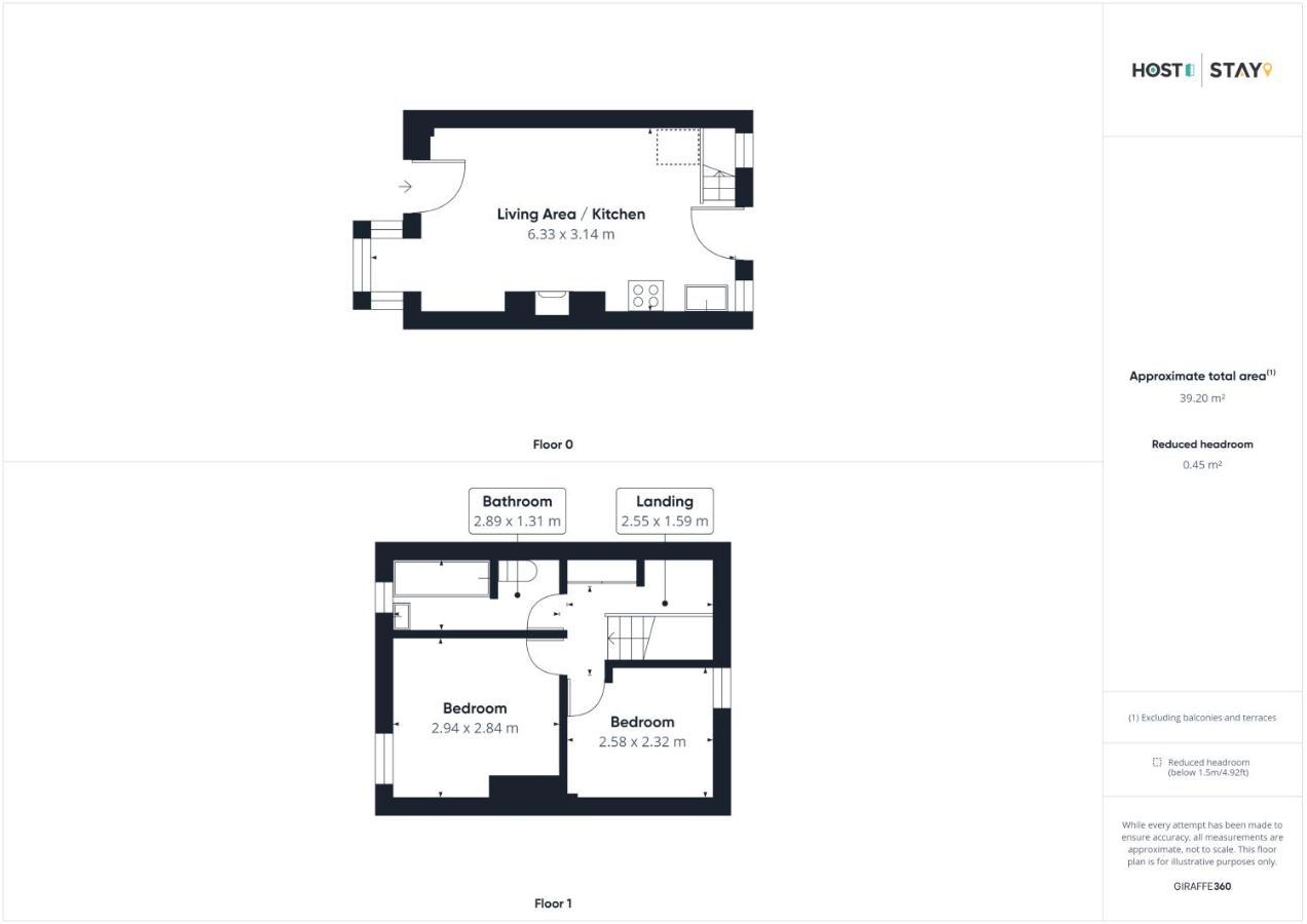 Host & Stay - Honey Cottage Hinderwell Exterior photo